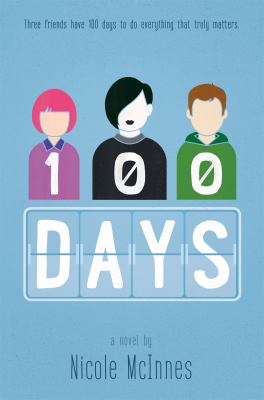 100-days